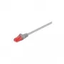 Wentronic Goobay kabel krosowy kat. 6, U/UTP, szary, 3 m - LSZH bezhalogenowy, miedź (93672)