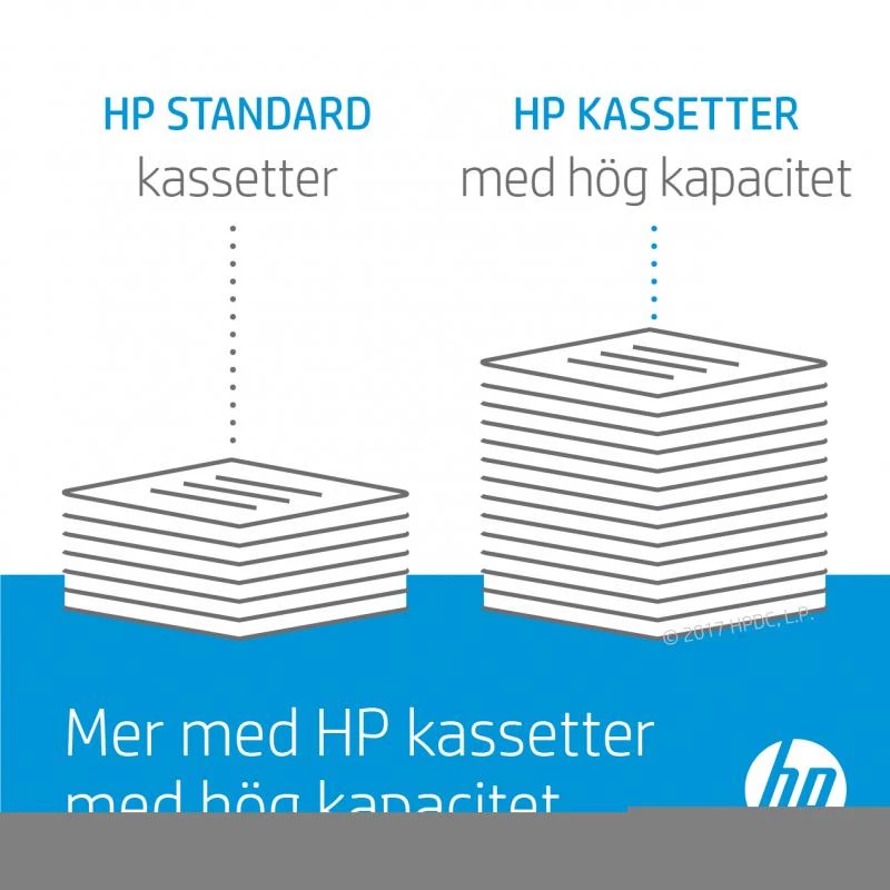 HP CONTRACT Cartridge No 508X HP508X HP 508X cyjan HC (CF361XC)