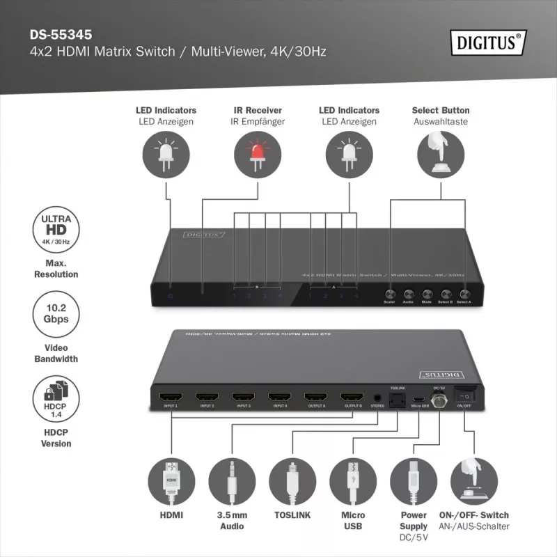 Przełącznik HDMI DS-55345