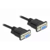 Kabel szeregowy DeLOCK 86605 czarny 2m RS-232 Sub-D9