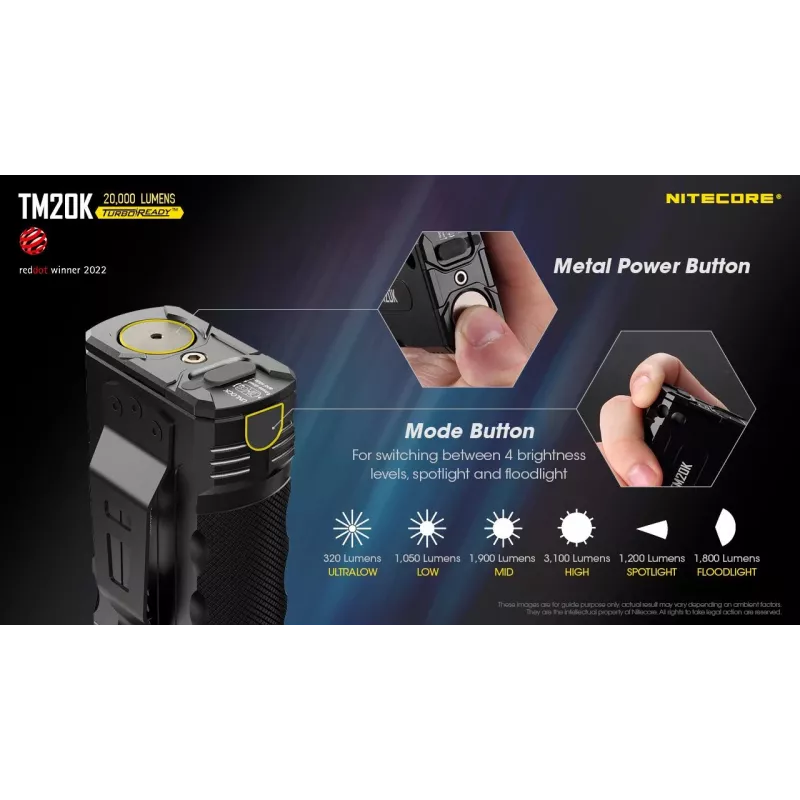 Latarka Tiny Monster SERIES/20000 lumenów TM20K Nitecore