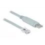 Karta interfejsu DeLOCK 63911