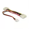 Czytnik kart SATA DeLOCK 91635 Czarny