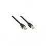 Wentronic Goobay CAT 5e kabel krosowy, SF/UTP, Czarny, 2 m - Mieszanka miedzi CCA (68669)