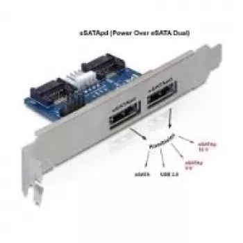 Slot bracket DeLOCK 61725 2x eSATAp 5V/12V karty interfejsu/adapter