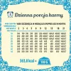 FOLK Junior Medium and large breeds Gentle meal for puppy with rabbit, veal and carrot - sucha karma dla psów - 10kg