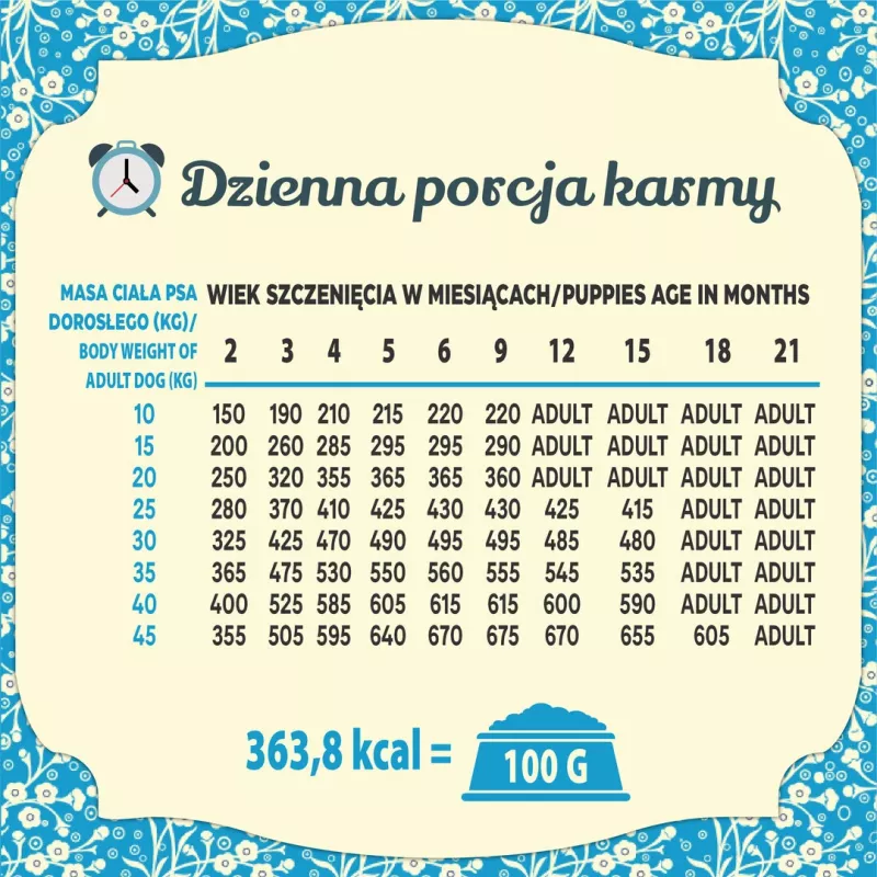 FOLK Junior Medium and large breeds Gentle meal for puppy with rabbit, veal and carrot - sucha karma dla psów - 10kg