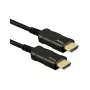 ROLINE Ultra HDMI Active Optical 8K kabel, 15 m
