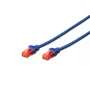 Kabel sieciowy Digitus CAT 6 U/UTP RJ-45 Cat6 0,25m niebieski