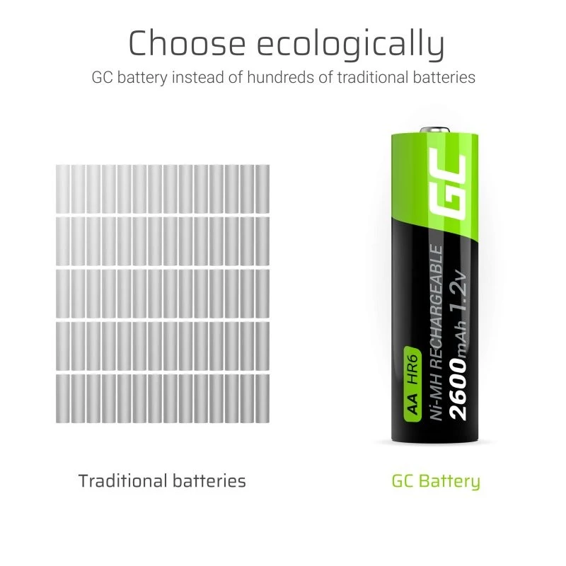 Akumulatory Ni-MH AA R6 2600mAh x16