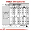 Sucha karma dla psa Royal Canin Mini Exigent 1 kg — senior małych ras, 30% białka, 22% tłuszczu