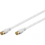 Wentronic Goobay SAT Connection Cable, F-Quick, 100% Shielded, Gold-Plated, biały, 2.5 m - F-Plug (Quick) F-Plug (Quick) (62744)