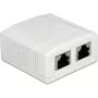 Gniazdo natynkowe 2 x RJ-45 DeLOCK 86197