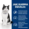 HILL'S PD I/D Digestive Care Chicken - sucha karma dla kota - 3kg