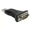 Adapter USB na szeregowy DeLOCK 61460