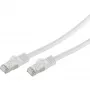 Kabel sieciowy ShiverPeaks CAT7 0,25 m S/FTP bezhalogenowy