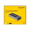 Delock DELOCK-63669 Produkt Szary