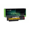 Bateria zielony Cell LE63 do Lenovo ThinkPad X220 X230