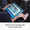 Amazon Fire HD10 Kids 13. generacja 32GB 10,1 inch Różowy