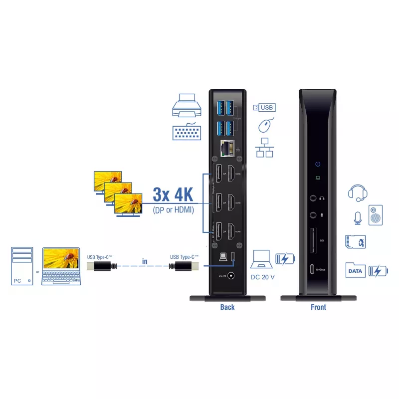 DeLOCK Stacja dokująca USB Type-C Triple Display 4K USB Hub LAN Audio PD 96W