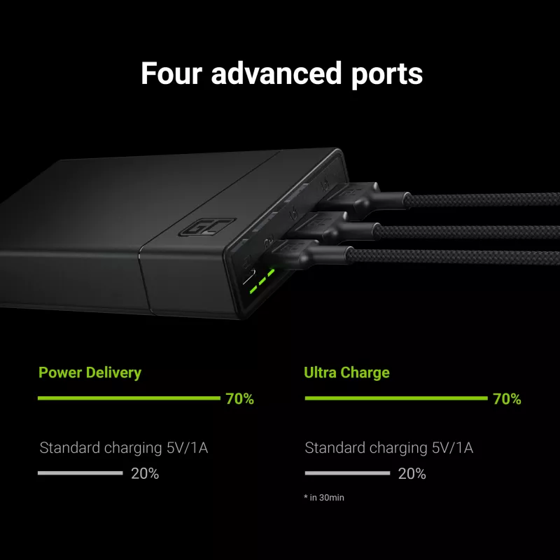 Power bank Green Cell PBGC03 20000 mAh, LiPo, wyjście 18 W, USB-C + 2× USB-A, Quick Charge 3.0, PD, czarny