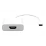 Kabel HDMI–HDMI Garbot 0,2 m biały (adapter kablowya USB-C na HDMI, 20 cm)