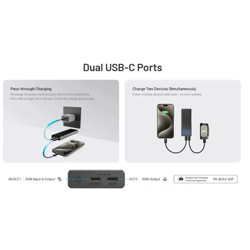 Przenośny powerbank Nitecore CARBO 10000 G2 10000 mAh