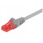 Wentronic Goobay CAT 6 Kabel krosowy, U/UTP, Szary, 1,5 m - CCA miedź Mix (95591)