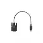 Konwerter AVer Mini DIN6 na RS232 AVer 064AOTHERB66