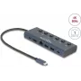 DeLOCK 92000 Hub USB Type-C 5000 Mbit/s HDMI RJ-45 USB 3.2
