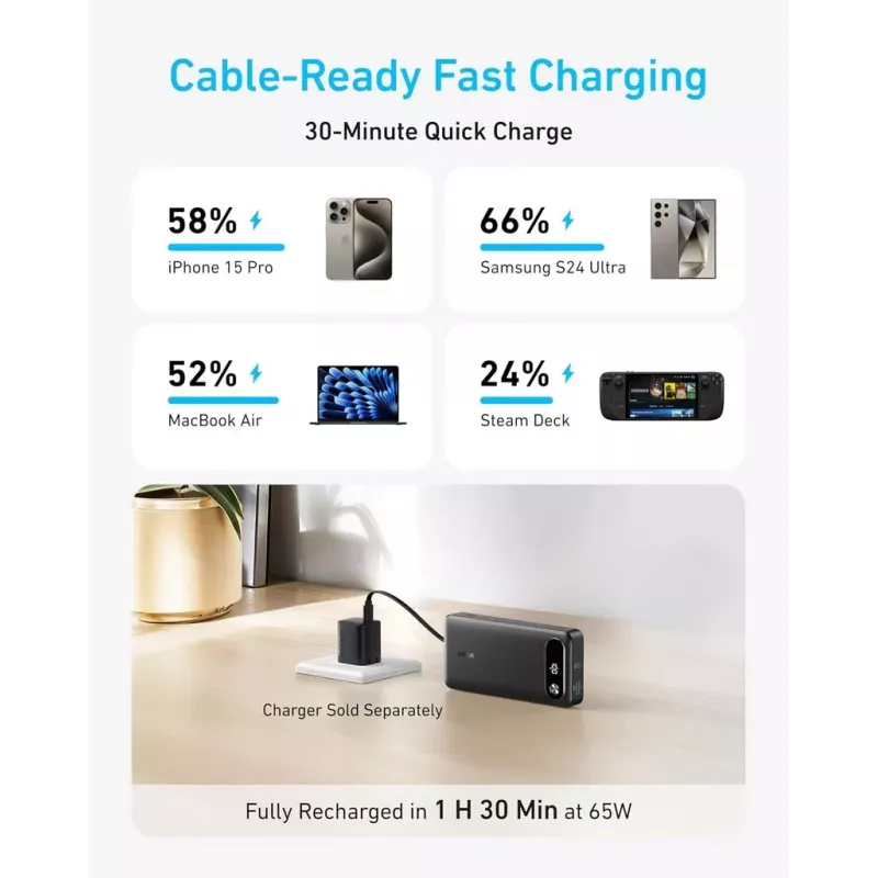 Przenośna ładowarka Anker A1383011 — 20000 mAh, 1× USB-A + 1× USB-C, łącznie 3,6 A, czarna
