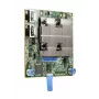 Kontroler RAID HPE SmartArray 869079-B21