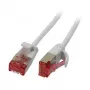 Synergy 21 Kabel krosowy RJ45 CAT6 250MHz 2m biały U/FTP cienkiline okrągły śr. 3,6 mm - Kabel - Sieciowy