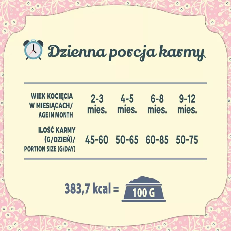 FOLK Delikatny posiłek dla kociąt z królikiem i jagnięciną - sucha karma dla kotów - 1,6kg