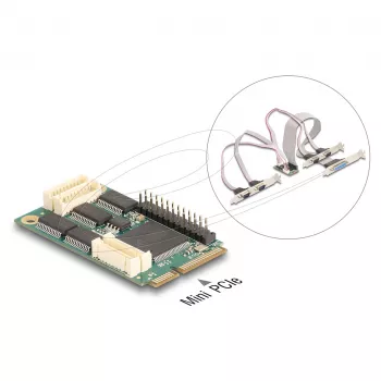 Wewnętrzny adapter interfejsu Mini PCIe DELOCK 95279 — Host szeregowy, wyjście Mini PCIe, obsługa RS-232, 460,8 Kbit/s, FIFO 256 B, 30×51×10 mm