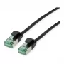 ROLINE RM U/FTP DataCenter kabel krosowy Cat.6A (klasa EA), cienki, czarny, 0,5 m