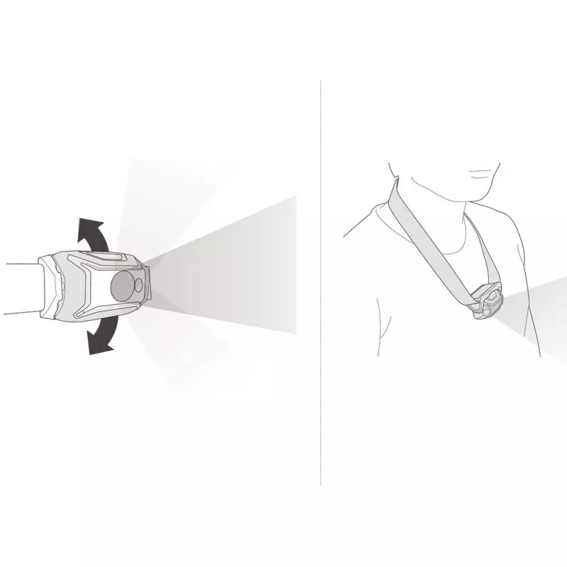 Lampa czołowa Petzl Tikka Czarna LED 100 lm IPX4 94 g