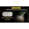 Nitecore UT27 MCT Czarny, Żółty Latarka czołowa LED
