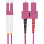 Kabel światłowodowy krosowy helos LC–SC duplex 50/125µm OM4 1,5 m