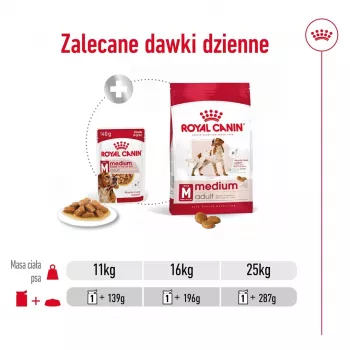 ROYAL CANIN SHN Medium Adult w sosie - mokra karma dla dorosłych psów - 10x140g