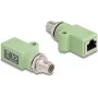DeLOCK 60681 zmieniacz płci kabla M12 RJ45 Zielony
