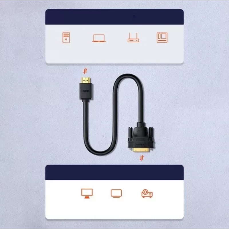 adapter kablowya UGREEN DVI na HDMI HD106 — DVI (męski) na HDMI (męski), 1,5 m, FHD 1080p / 3840×2160