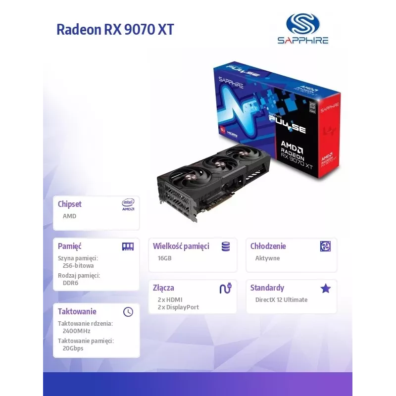 Karta graficzna SAPPHIRE PULSE Radeon RX 9070 XT 16GB GDDR6
