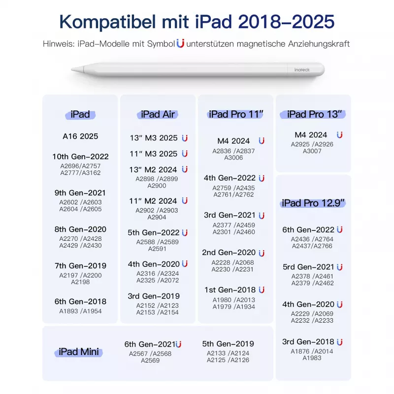 Rysik Inateck PCL005_WHITE — kompatybilny z iPad Pro, iPad Mini, iPad 6–10