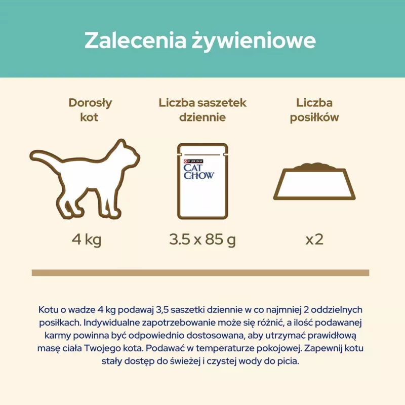 CAT CHOW Hairball Control Kurczak Fasolka szparagowa w sosie 85g