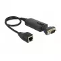 Karta sieciowa DeLOCK 62976 Ethernet 100 Mbit/s
