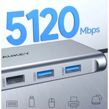 Hub USB-C Aukey CB-C89 10-w-1 z RJ45 1000 Mbps, HDMI 4K, wiele portów