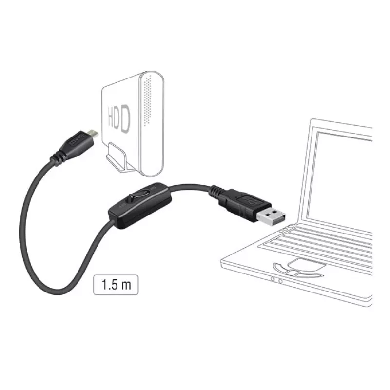 Kabel USB DeLOCK 84803 USB 2.0 1,5 m USB A Micro-USB B Czarny