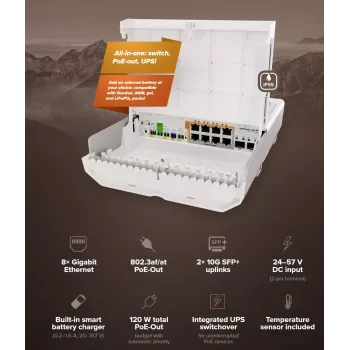 Przełącznik sieciowy MikroTik netPower Lite 8P — 8× Gigabit Ethernet (10/100/1000), PoE (IEEE 802.3af/at), wejście 24–57V, biały