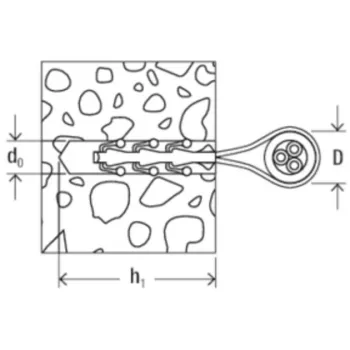 Obejma kablowa Fischer 58155